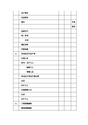 ◆◆(終稿)電熔鎂生產(chǎn)線新建項目可研計劃書.doc(OK版)-資源下載
